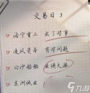 《世界之外》投资之星第三天完成攻略