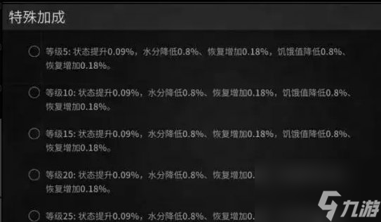 《萤火突击》被动技能怎么升级快 被动技能快速升级指南