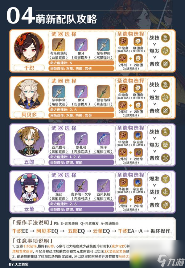 原神4.5卡池角色新手配队攻略-原神4.5up池角色怎么配队