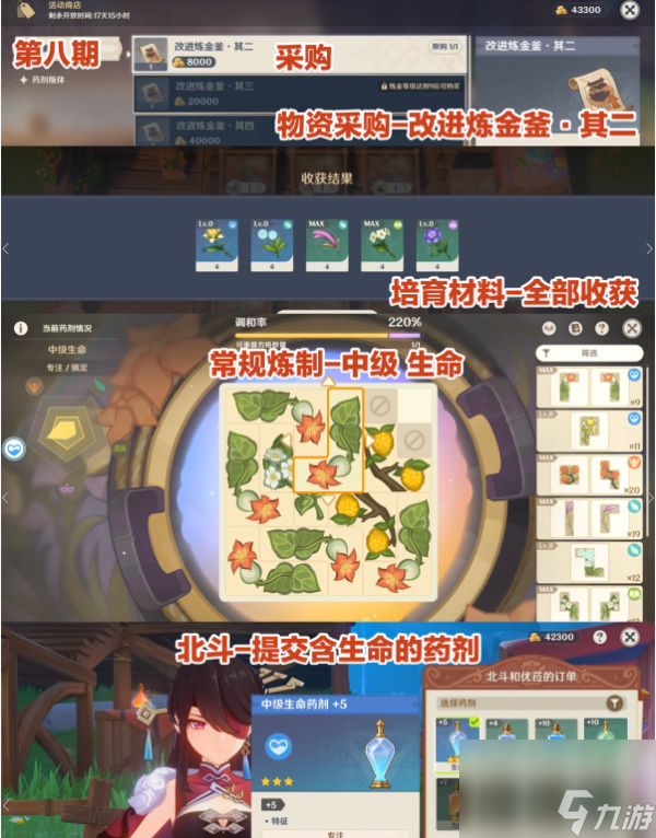 原神4.5升炼研巧万策金第一天