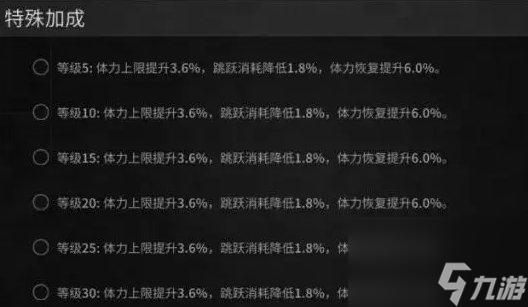《萤火突击》被动技能怎么升级快 被动技能快速升级指南