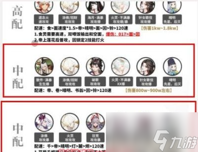 阴阳师狭间幻境平民阵容怎么搭配-狭间幻境平民阵容搭配方案