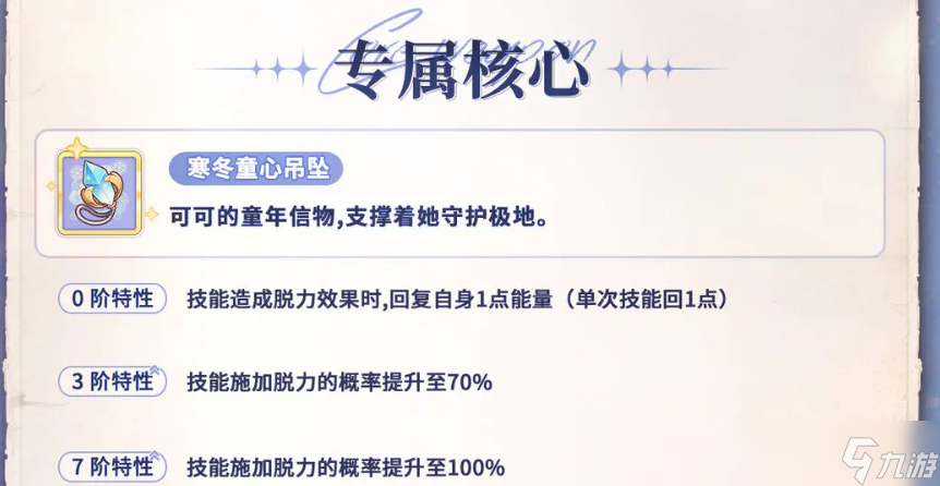 冒险小分队可可技能强度分析