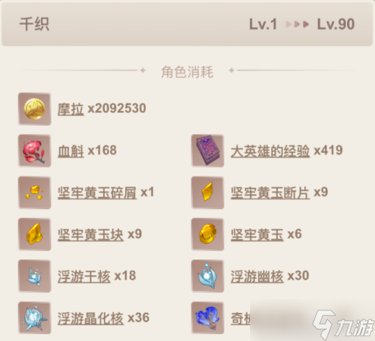 【原神】v4.5攻略 | 千织武器圣遗物配队攻略