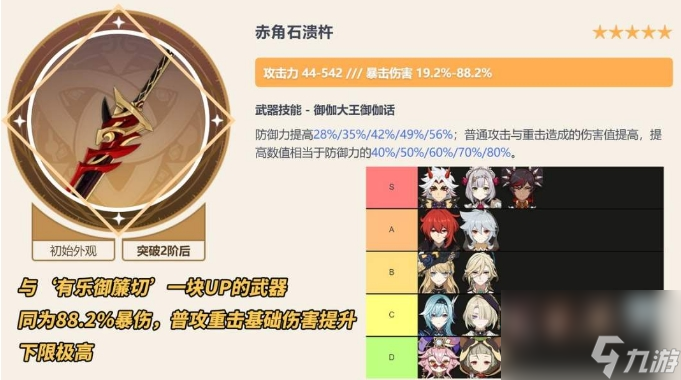《原神》4.5版本新武器怎么樣 有樂御簾切/沙中偉賢的對答武器簡評