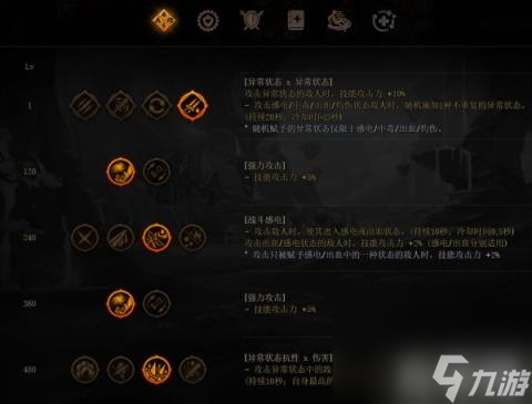 DNF暗帝装备怎么搭配 暗殿骑士装备流派推荐