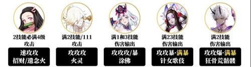 阴阳师狭间幻境低中高收益全阵容推荐-狭间幻境阵容怎么搭配
