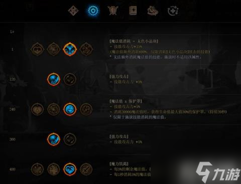 DNF暗帝装备怎么搭配 暗殿骑士装备流派推荐