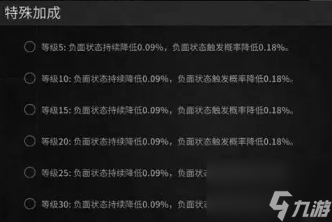 《萤火突击》被动技能怎么升级快 被动技能快速升级指南