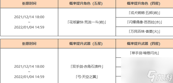 原神赤角石潰杵是誰的專武