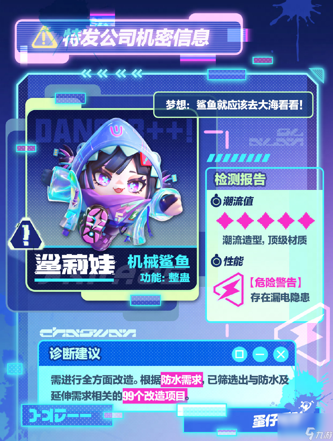 蛋仔派对潮玩大作战盲盒怎么样