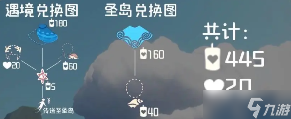 2024光遇海洋日活动兑换物品有哪些
