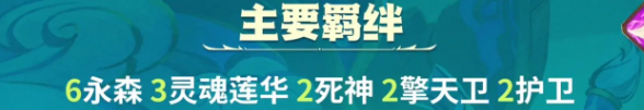 金铲铲之战s11赛季6永森千珏阵容推荐