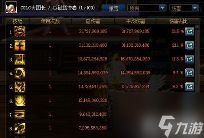 DNF第二个痕迹和信念重量的考量武器对比