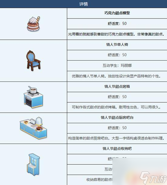 蔚蓝档案互动家具表 蔚蓝档案情人节组合家具图鉴套装效果介绍