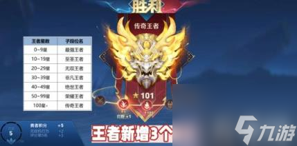 王者荣耀s35赛季开始时间