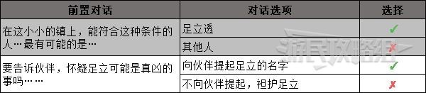 女神异闻录4黄金版全结局达成办法分享-结局分歧点一览