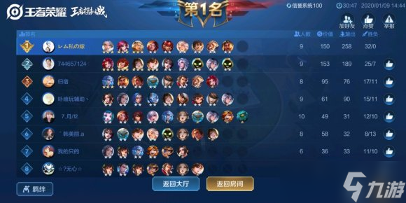 《王者荣耀》模拟战S1赛季射坦阵容推荐和分享
