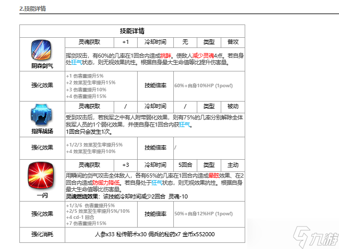 第七史诗光泰温介绍