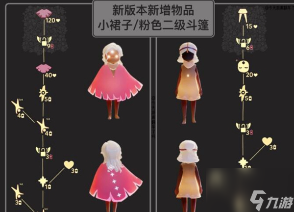 光遇小裙子先祖介绍