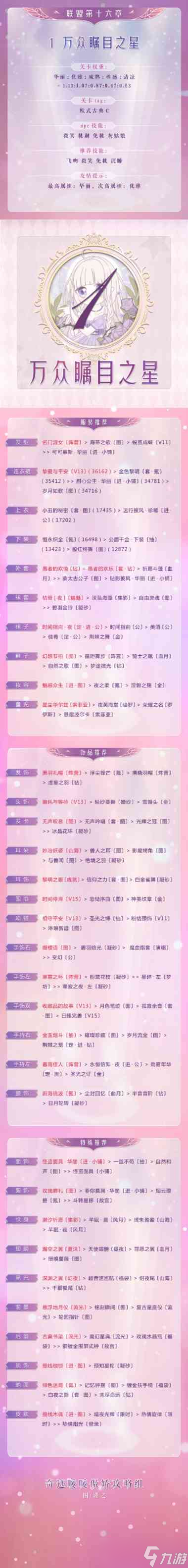 奇迹暖暖7彩燕缤纷怎么过？奇迹暖暖内容介绍