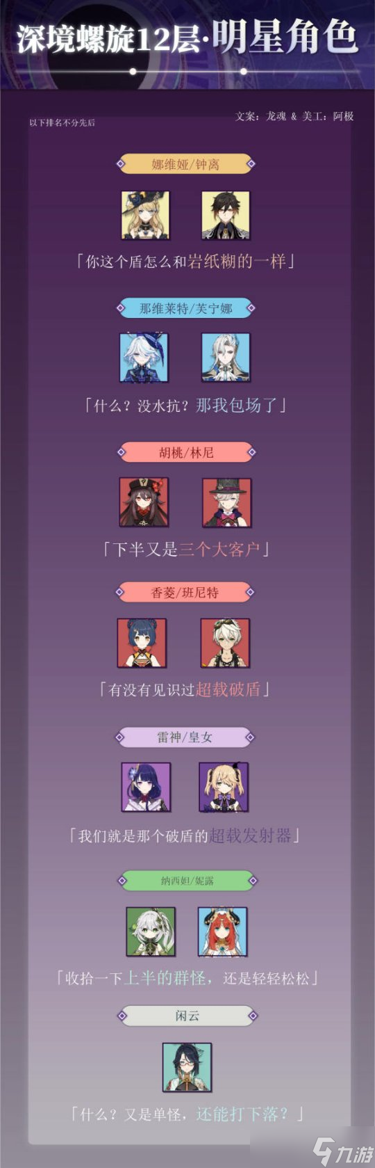 【原神】V4.5攻略 | 深渊12层一图+聚怪手法+角色推荐