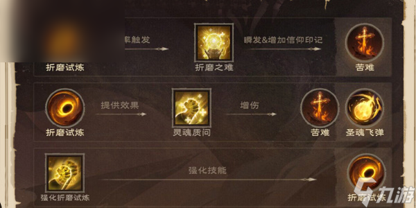 塔瑞斯世界牧师攻略
