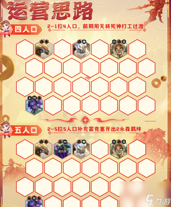 金铲铲之战莲华护卫狙怎么玩 玩法攻略