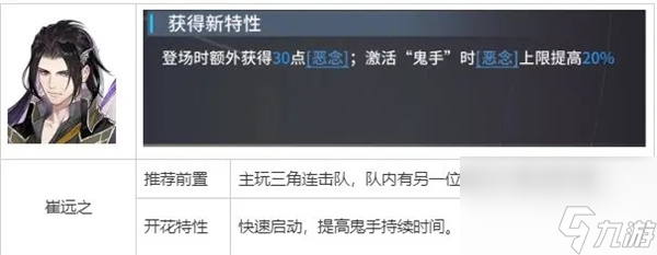 白荆回廊六星角色排行榜
