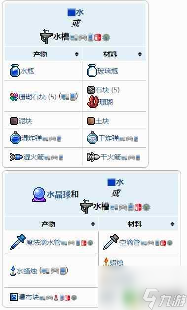 泰拉瑞亚水盆 泰拉瑞亚水槽有什么功能