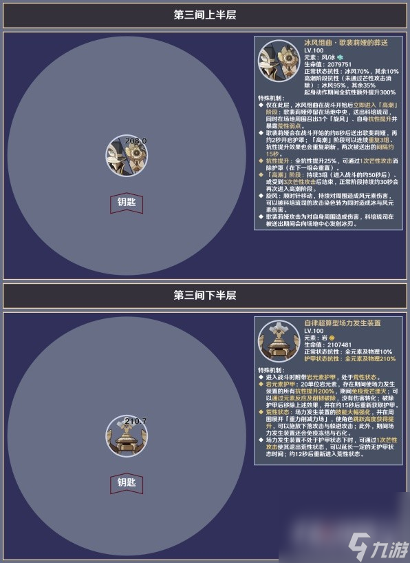 《原神》4.5深淵第十二層敵人一覽