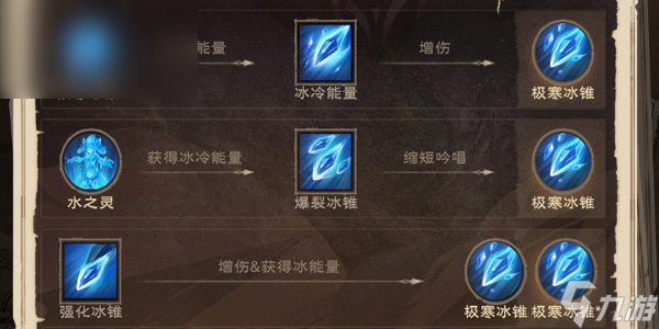 塔瑞斯世界法师攻略