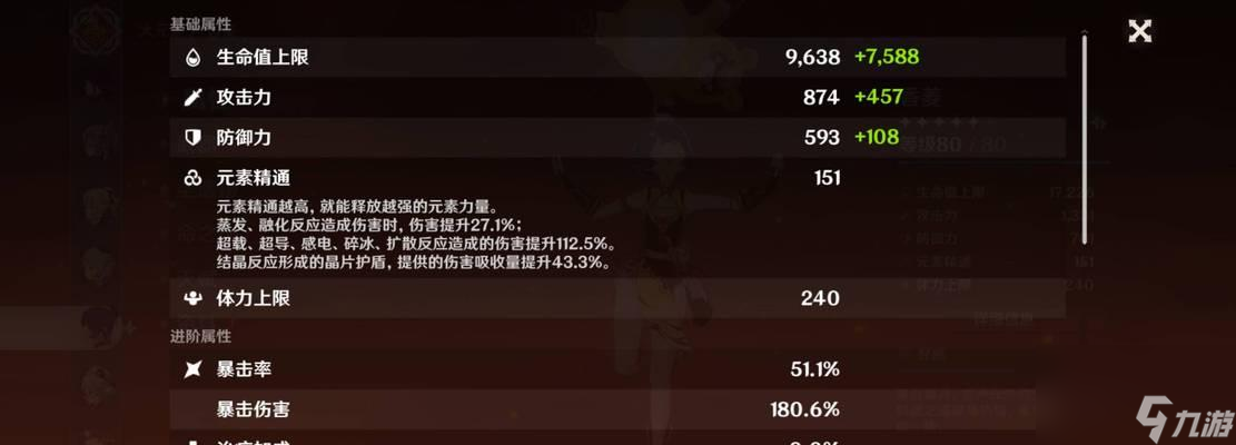 《原神》绝缘之旗印圣遗物效果详解（探究绝缘之旗印圣遗物的各种属性）