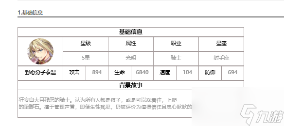 《第七史诗》野心分子泰温怎么样