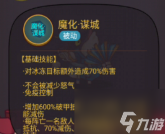 咸鱼之王冰雕挑战关羽阵容推荐攻略 具体一览