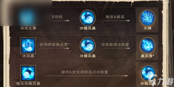 塔瑞斯世界法师攻略
