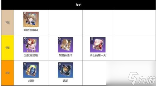 崩坏星穹铁道光锥大全