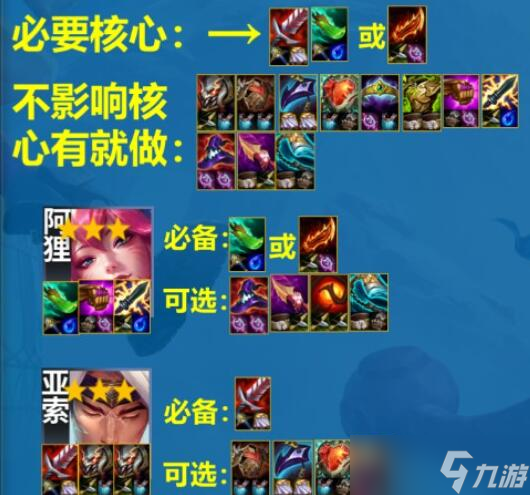 云顶之弈手游S11灵魂亚索阵容装备搭配一览