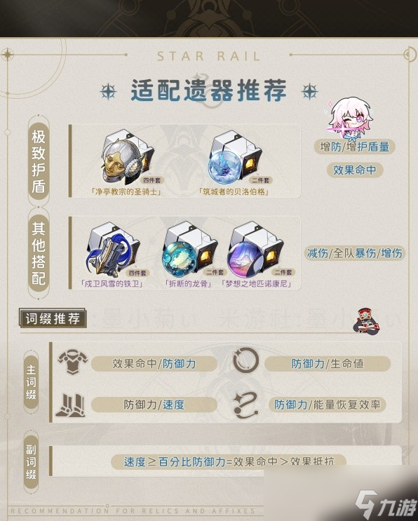 崩坏星穹铁道2.0三月七出装与队伍搭配攻略