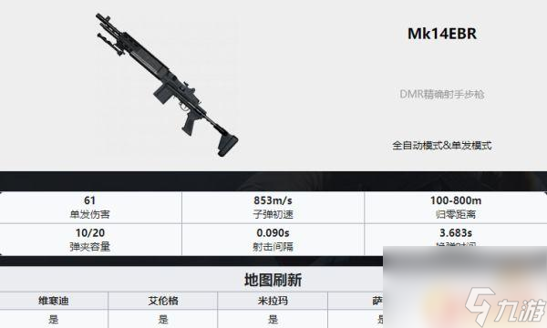 吃鸡武器排名ak PUBG最新全枪械伤害数据表分享2022