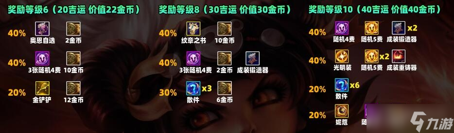 《云顶之弈手游》S11吉星奖励表解析