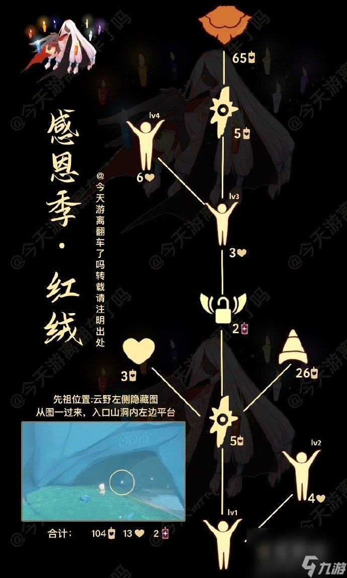 《光遇》3月21日复刻先祖兑换图