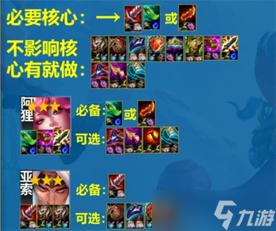 云顶之弈s11灵魂亚索阵容攻略