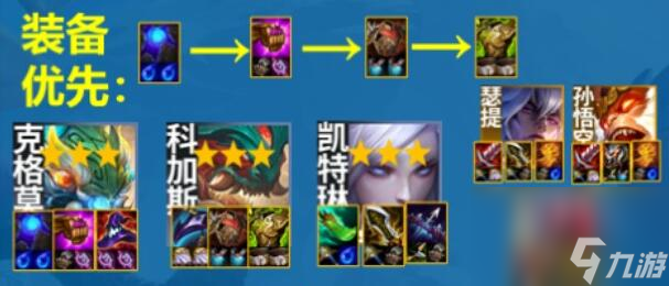 云顶之弈s11山海狙神阵容强度怎么样