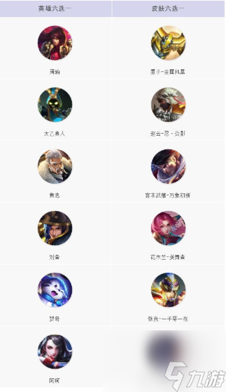 <a id='link_pop' class='keyword-tag' href='https://www.9game.cn/wzry/'>王者荣耀</a>荣耀战令精英版奖励介绍-王者荣耀荣耀战令精英版英雄皮肤六选一