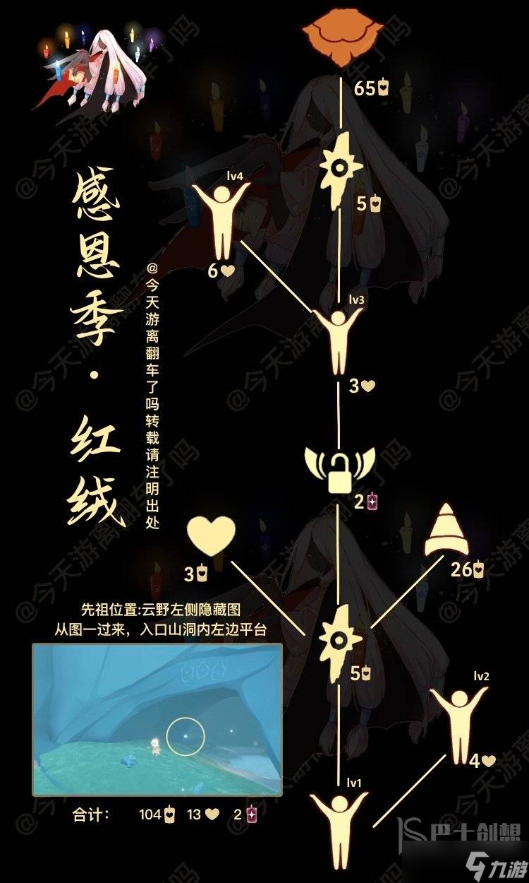 光遇3.21复刻先祖是谁 3.21复刻先祖介绍