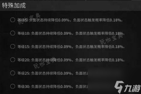 《萤火突击》被动技能怎么升级快？被动技能快速升级指南