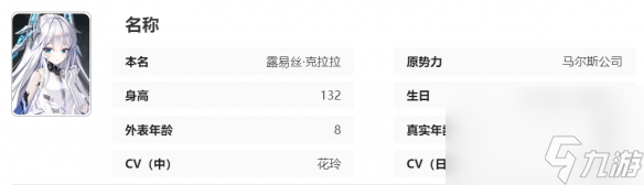 《艾塔纪元》露易丝同步者图鉴