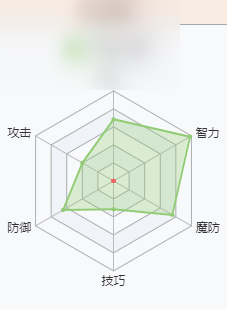 梦幻模拟战阿卡菲尔值得培养吗