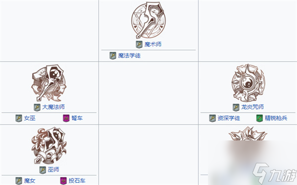 梦幻模拟战帕特里夏角色解析